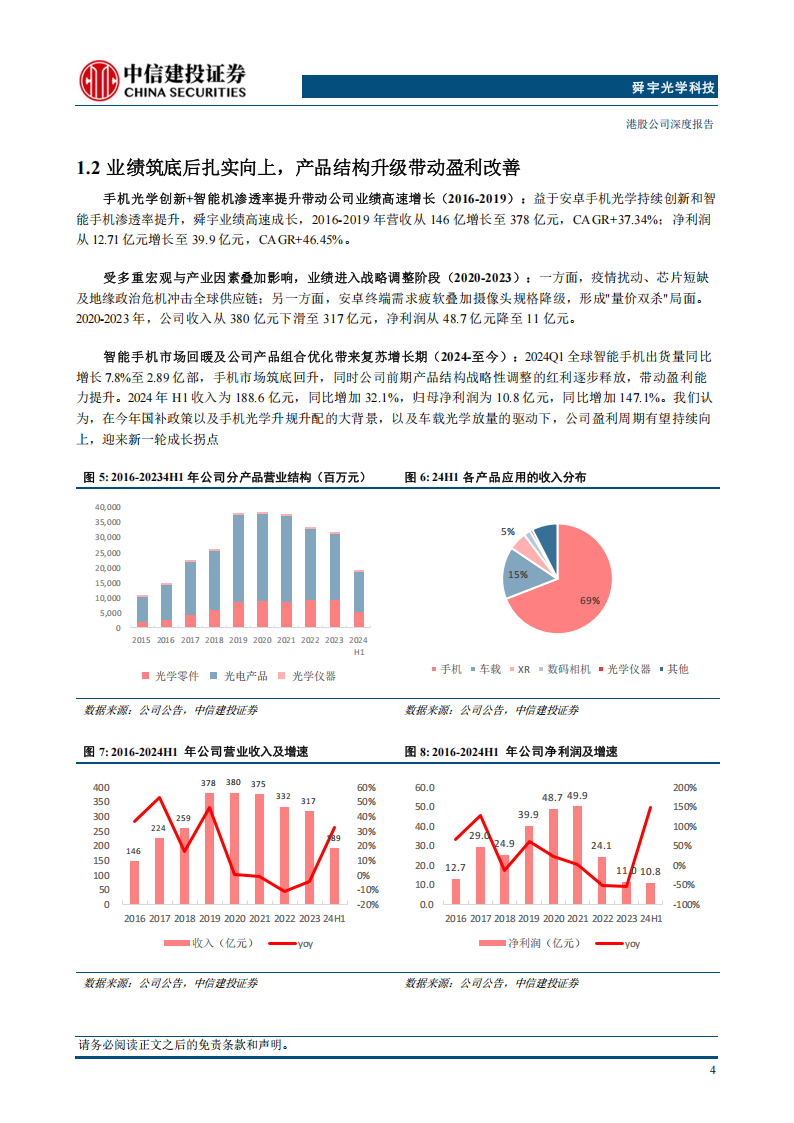 舜宇光学科技研究报告：手机业务受益于光学升级，车载&XR构筑新成长曲线,舜宇光学,XR,舜宇光学,XR,第8张