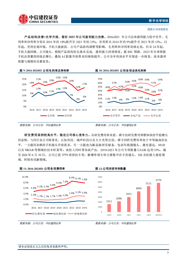 舜宇光学科技研究报告：手机业务受益于光学升级，车载&XR构筑新成长曲线,舜宇光学,XR,舜宇光学,XR,第9张