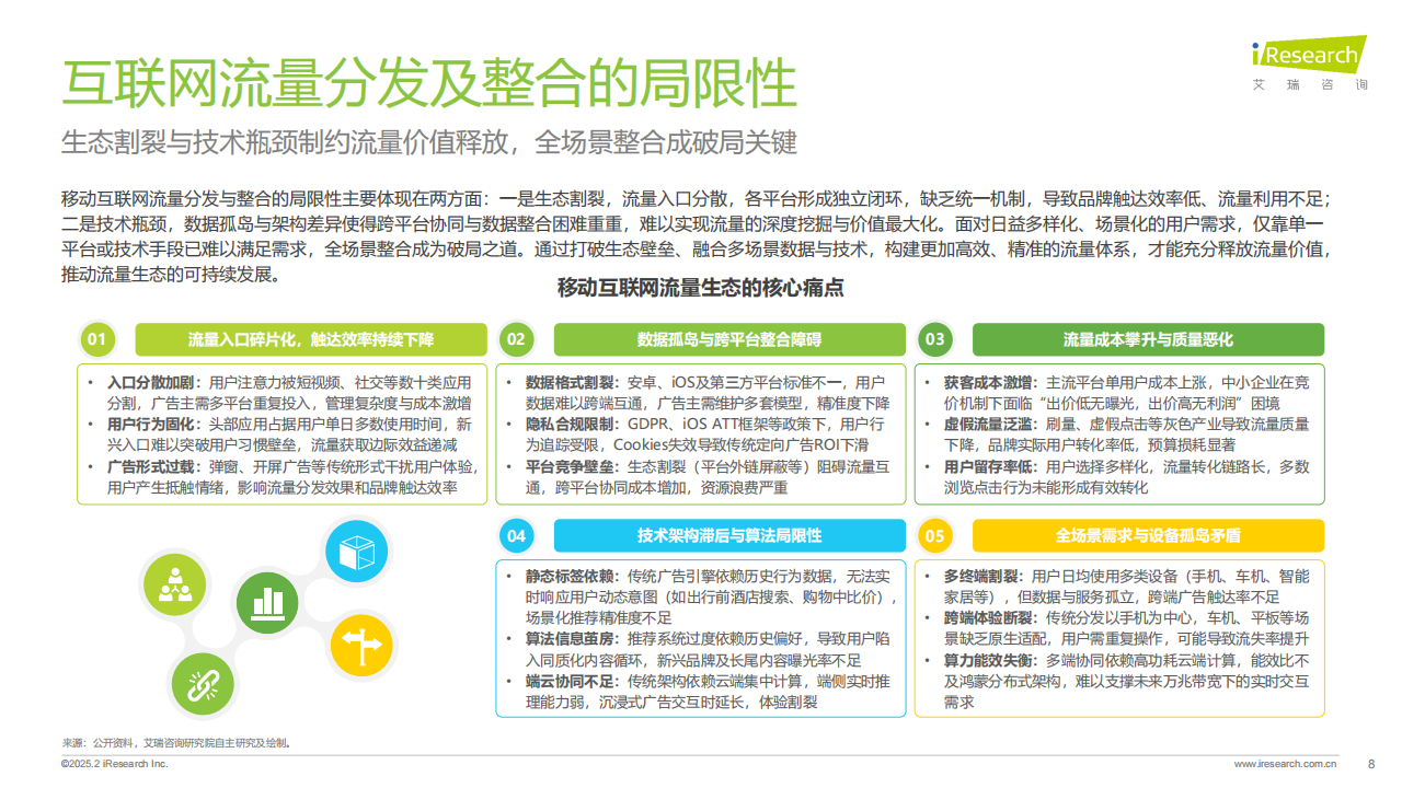 2024年鸿蒙生态全场景流量分析报告,鸿蒙,生态,鸿蒙,生态,第8张