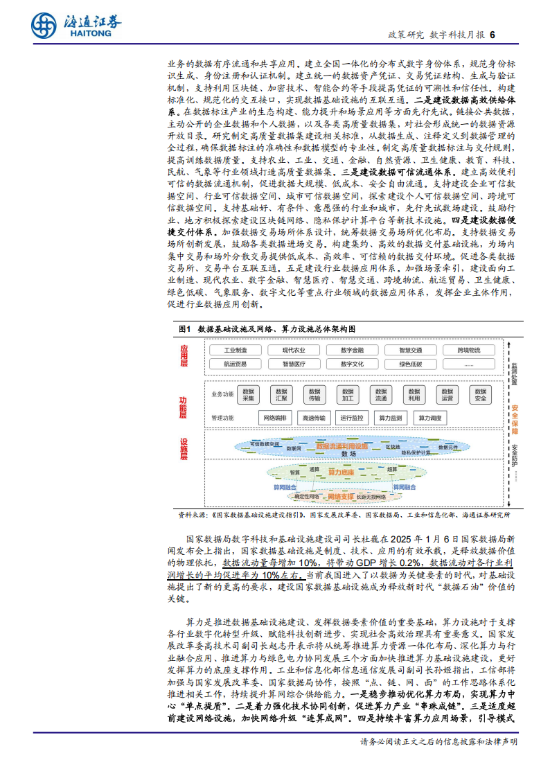 DeepSeek领衔大模型创新，数字科技政策与产业协同发展,DeepSeek,大模型,DeepSeek,大模型,第6张