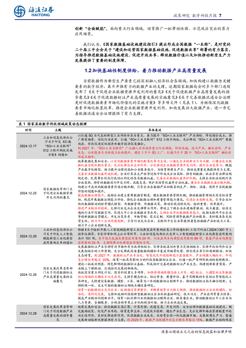 DeepSeek领衔大模型创新，数字科技政策与产业协同发展,DeepSeek,大模型,DeepSeek,大模型,第7张