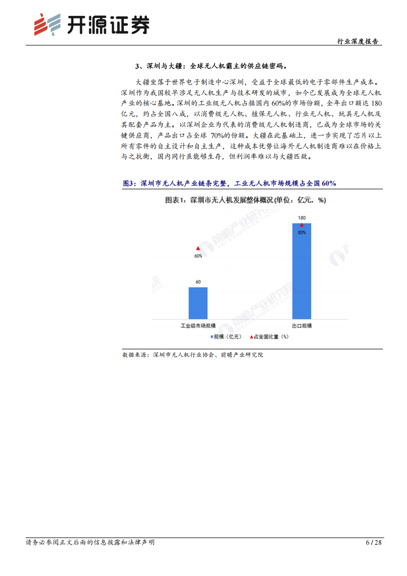 大疆机器人基因解析：天空到地面的“降维打击”,大疆,机器人,大疆,机器人,第6张