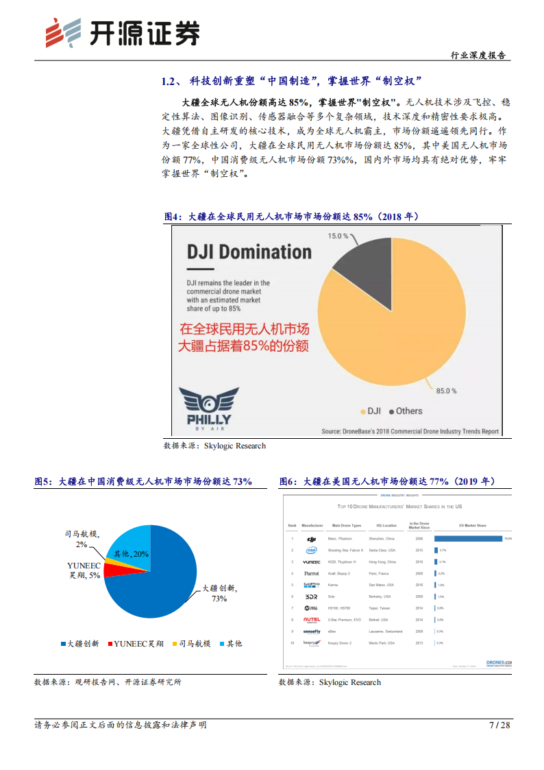 大疆机器人基因解析：天空到地面的“降维打击”,大疆,机器人,大疆,机器人,第7张