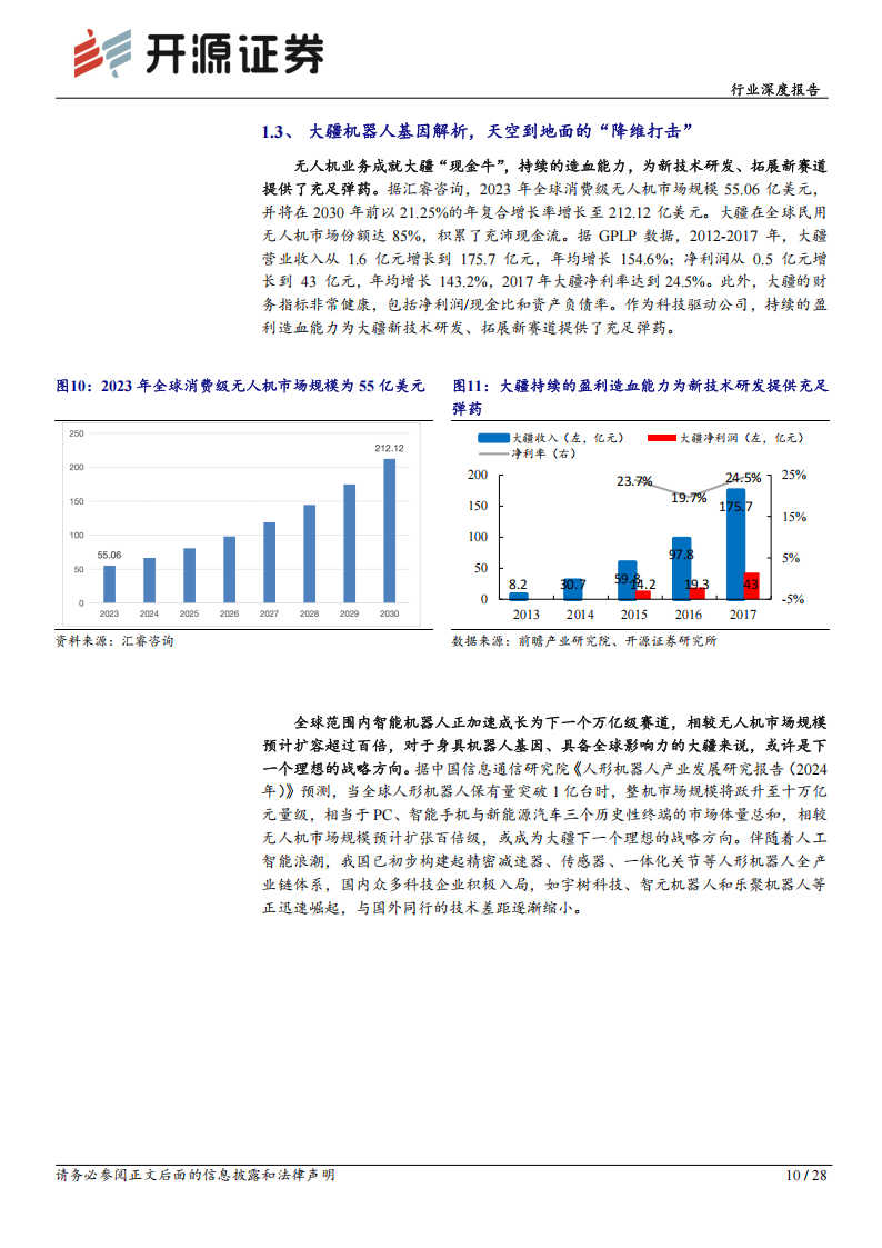 大疆机器人基因解析：天空到地面的“降维打击”,大疆,机器人,大疆,机器人,第10张