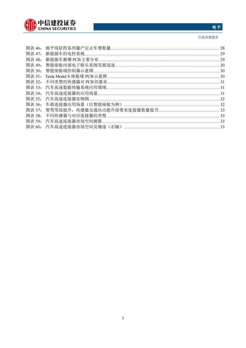 汽车电子行业专题报告：高阶智驾加速普及，催动硬件快速放量,汽车电子,高阶智驾,汽车电子,高阶智驾,第5张