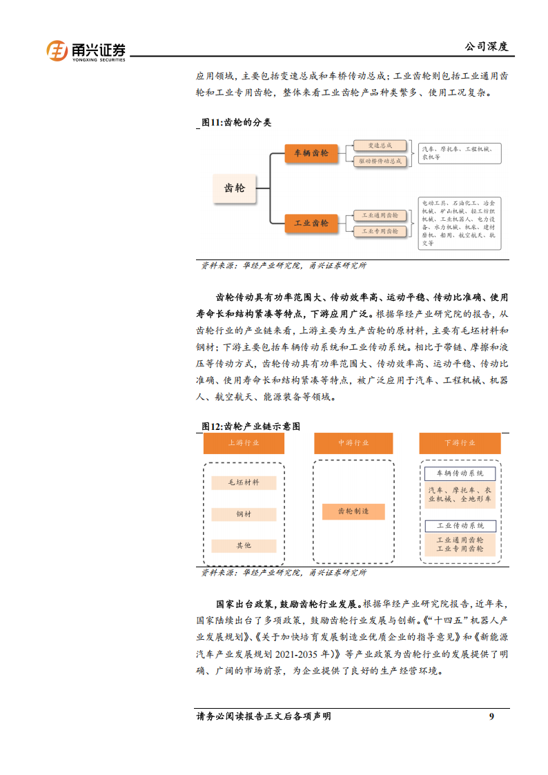 夏厦精密研究报告：小模数齿轮龙头，汽车+机器人持续驱动,夏厦精密,汽车,机器人,夏厦精密,汽车,机器人,第9张