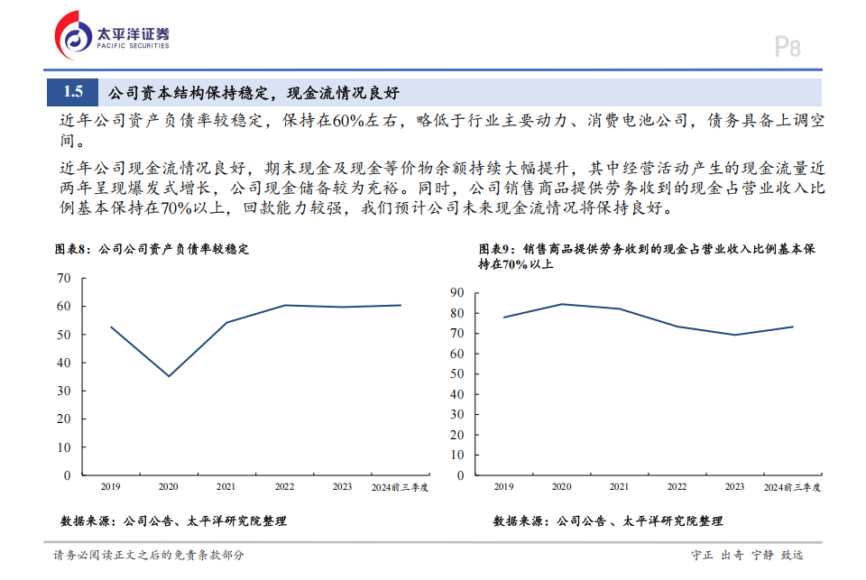 亿纬锂能研究报告：底部逆势扩张彰显宏图，优质资产估值有望重塑,亿纬锂能,亿纬锂能,第8张