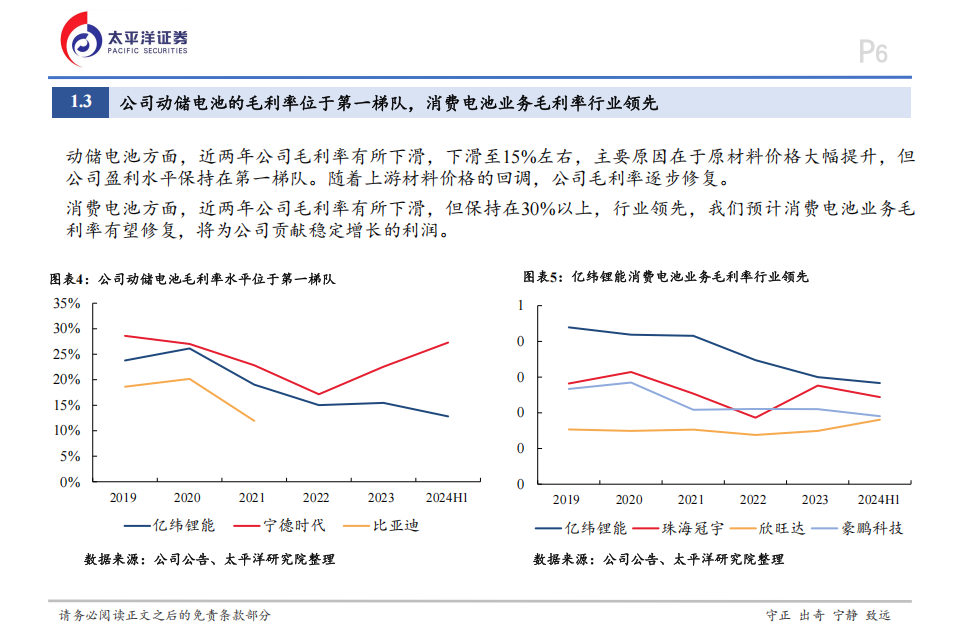 亿纬锂能研究报告：底部逆势扩张彰显宏图，优质资产估值有望重塑,亿纬锂能,亿纬锂能,第6张