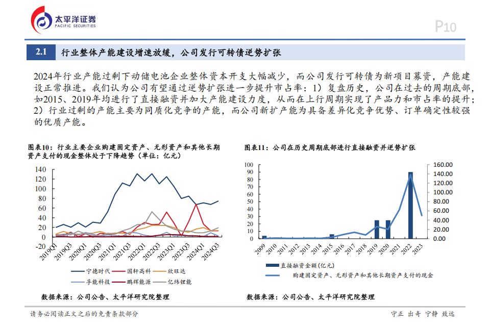 亿纬锂能研究报告：底部逆势扩张彰显宏图，优质资产估值有望重塑,亿纬锂能,亿纬锂能,第10张