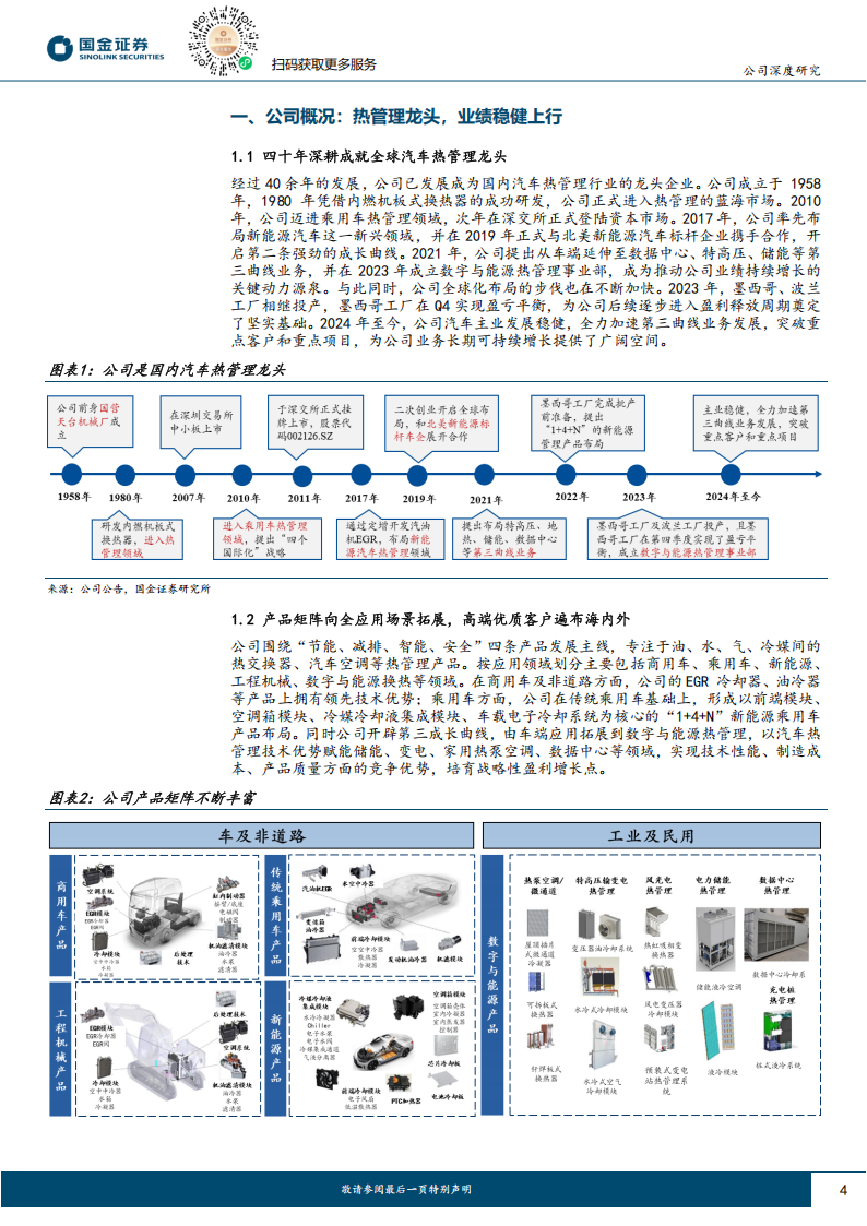 银轮股份研究报告：全球热管理龙头，数能和机器人业务重塑成长空间,银轮股份,热管理,机器人,银轮股份,热管理,机器人,第4张