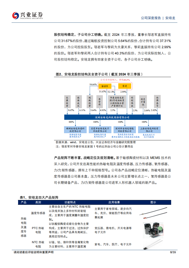 安培龙研究报告：传感器国产替代龙头，横向拓展开辟多重成长曲线,安培龙,传感器,国产,安培龙,传感器,国产,第6张