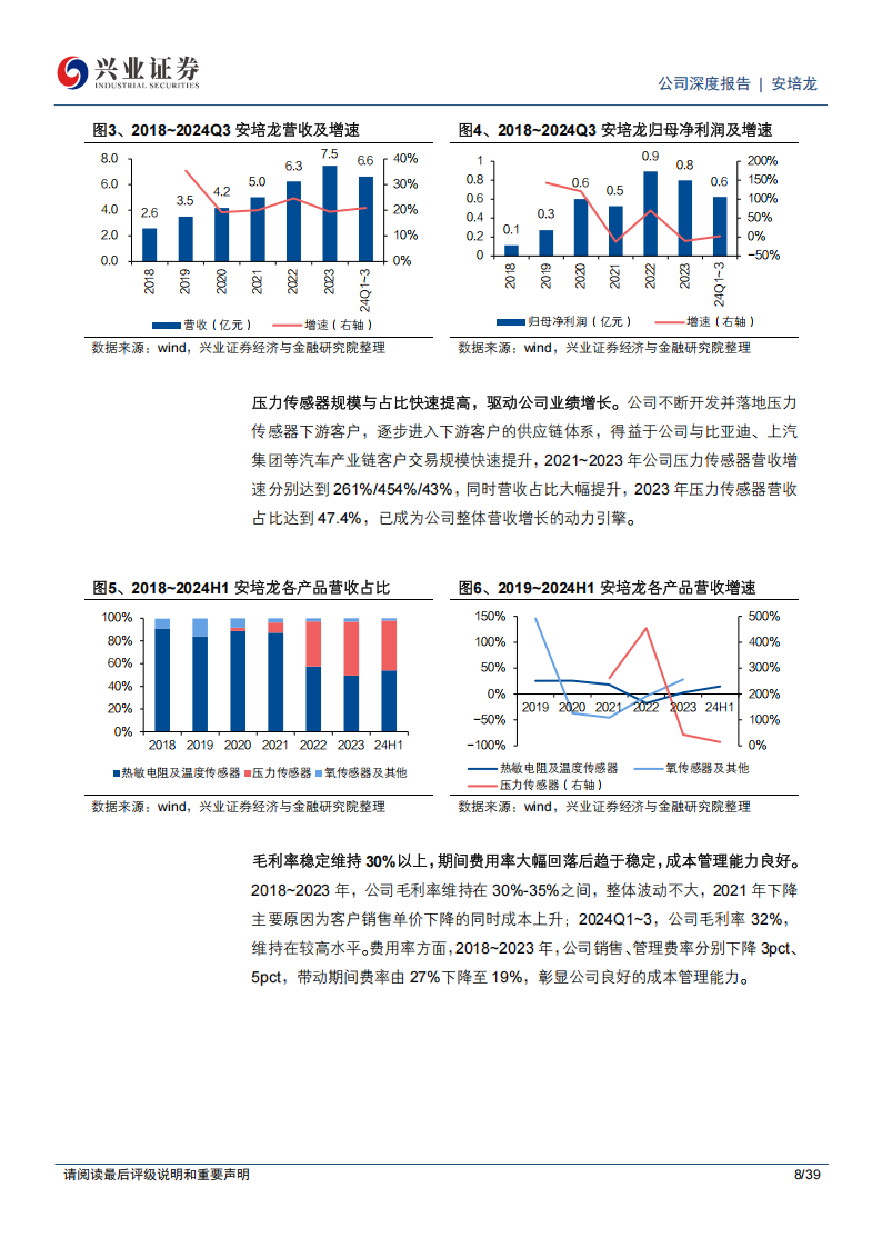 安培龙研究报告：传感器国产替代龙头，横向拓展开辟多重成长曲线,安培龙,传感器,国产,安培龙,传感器,国产,第8张