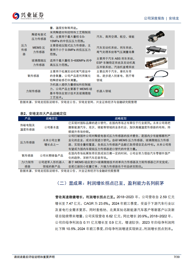 安培龙研究报告：传感器国产替代龙头，横向拓展开辟多重成长曲线,安培龙,传感器,国产,安培龙,传感器,国产,第7张