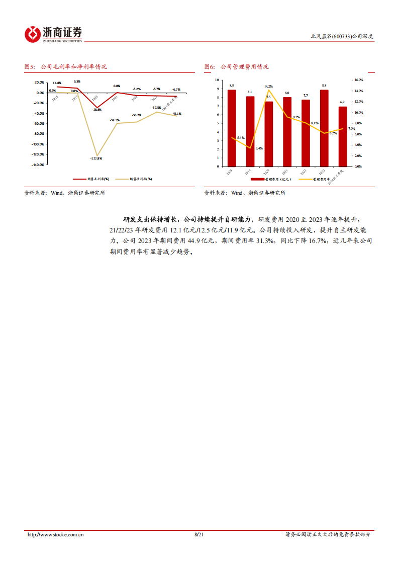 北汽蓝谷研究报告：联袂小马打造无人出租，携手华为进军全民智驾,北汽蓝谷,小马智行,无人出租,华为,全民智驾,北汽蓝谷,小马智行,无人出租,华为,全民智驾,第8张