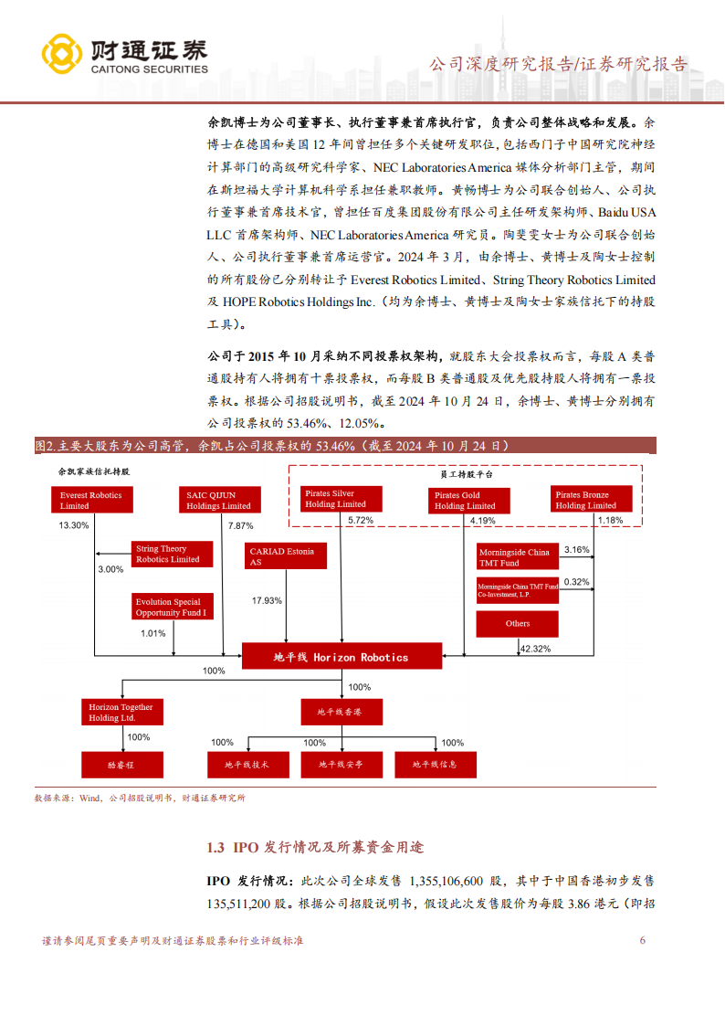 地平线机器人研究报告；国内智驾芯片龙头，渗透率有望快速提升,地平线,机器人,智驾,芯片,地平线,机器人,智驾,芯片,第6张