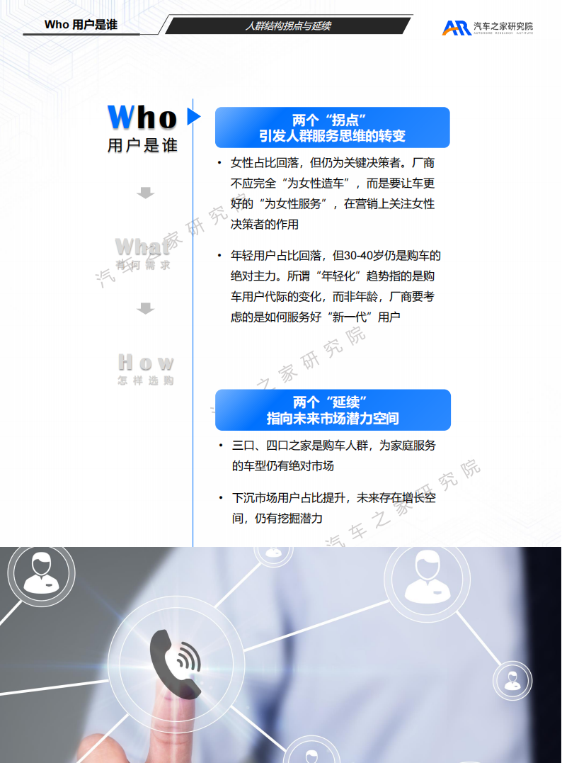 购车用户趋势洞察（2025）：“两新”政策下，用户的反古与演进,购车,汽车,购车,汽车,第10张