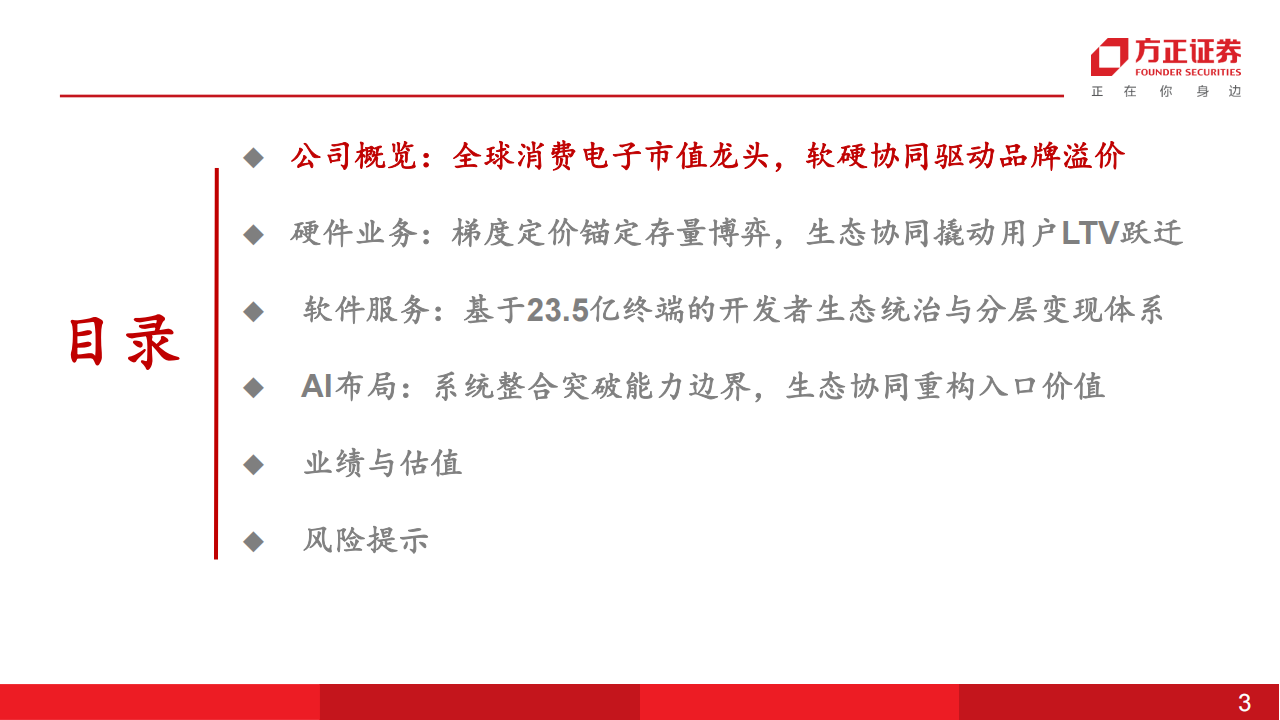 苹果公司研究：软硬协同构筑生态溢价，AI驱动入口价值跃迁,苹果公司,AI,苹果公司,AI,第3张