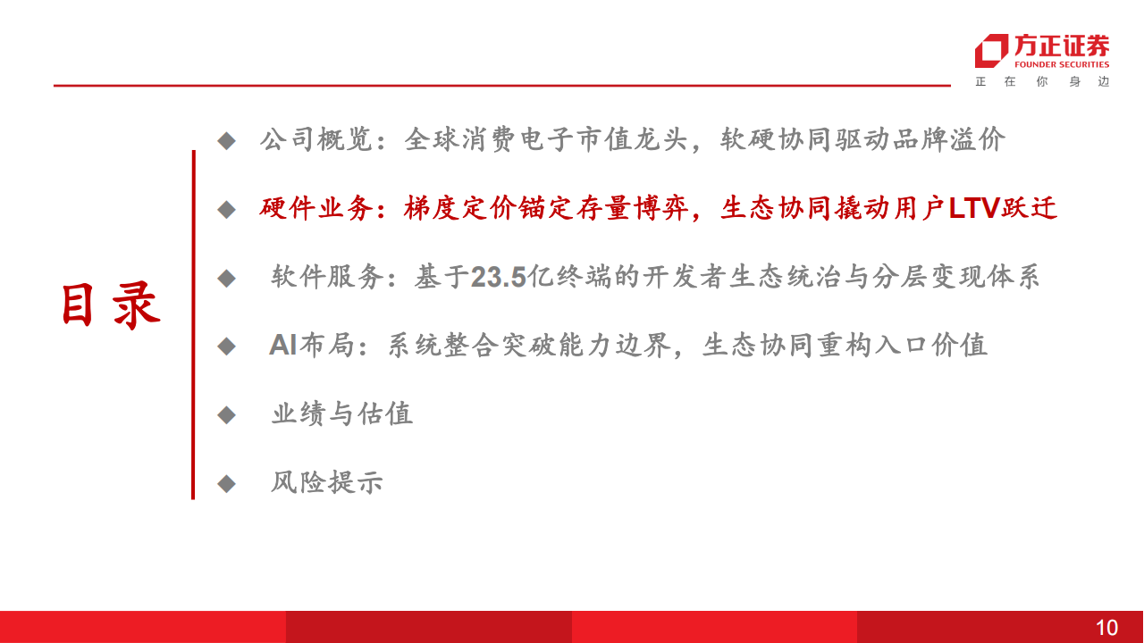 苹果公司研究：软硬协同构筑生态溢价，AI驱动入口价值跃迁,苹果公司,AI,苹果公司,AI,第10张