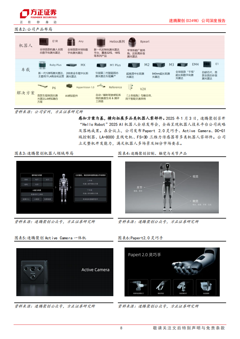 速腾聚创研究报告：激光雷达璀璨新星，自动驾驶+机器人双擎启航,速腾聚创,激光雷达,自动驾驶,机器人,速腾聚创,激光雷达,自动驾驶,机器人,第8张