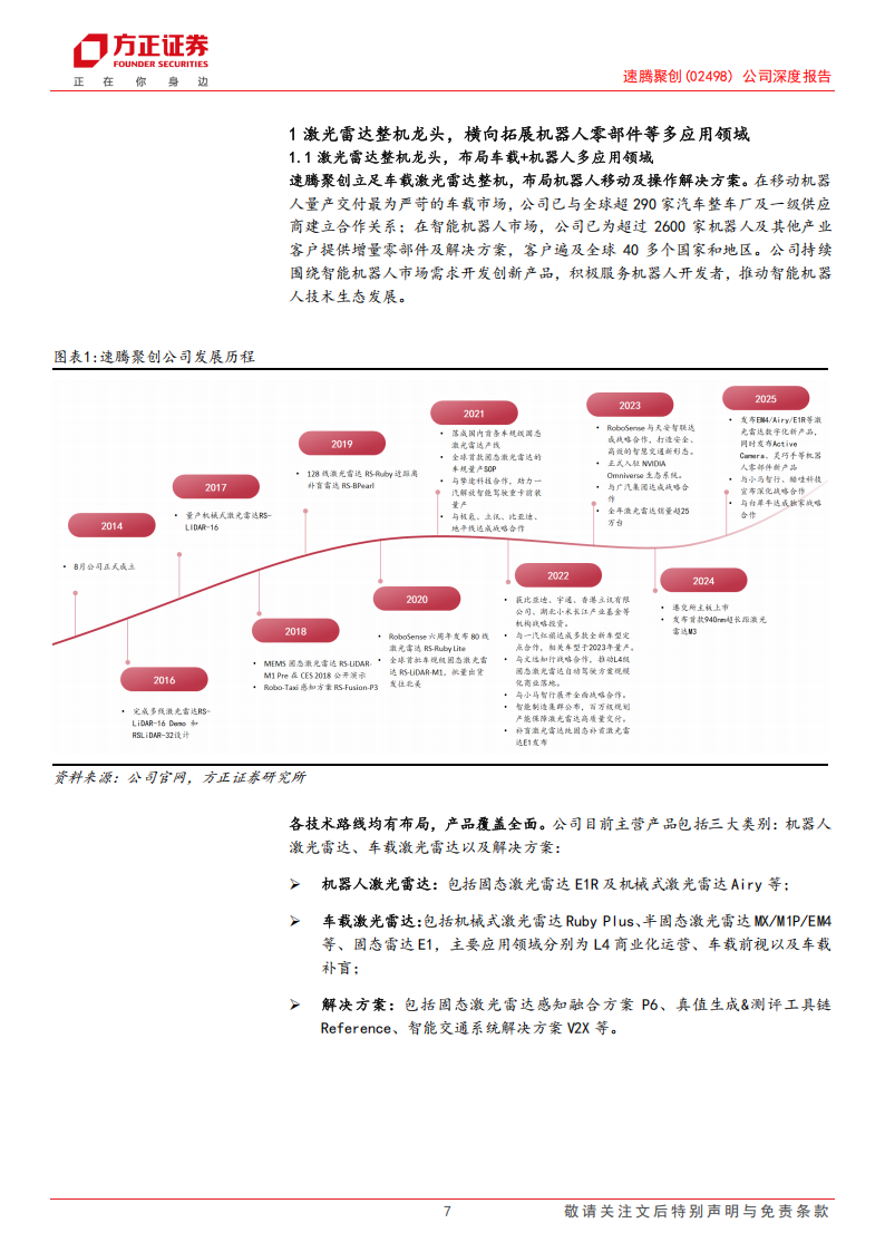 速腾聚创研究报告：激光雷达璀璨新星，自动驾驶+机器人双擎启航,速腾聚创,激光雷达,自动驾驶,机器人,速腾聚创,激光雷达,自动驾驶,机器人,第7张