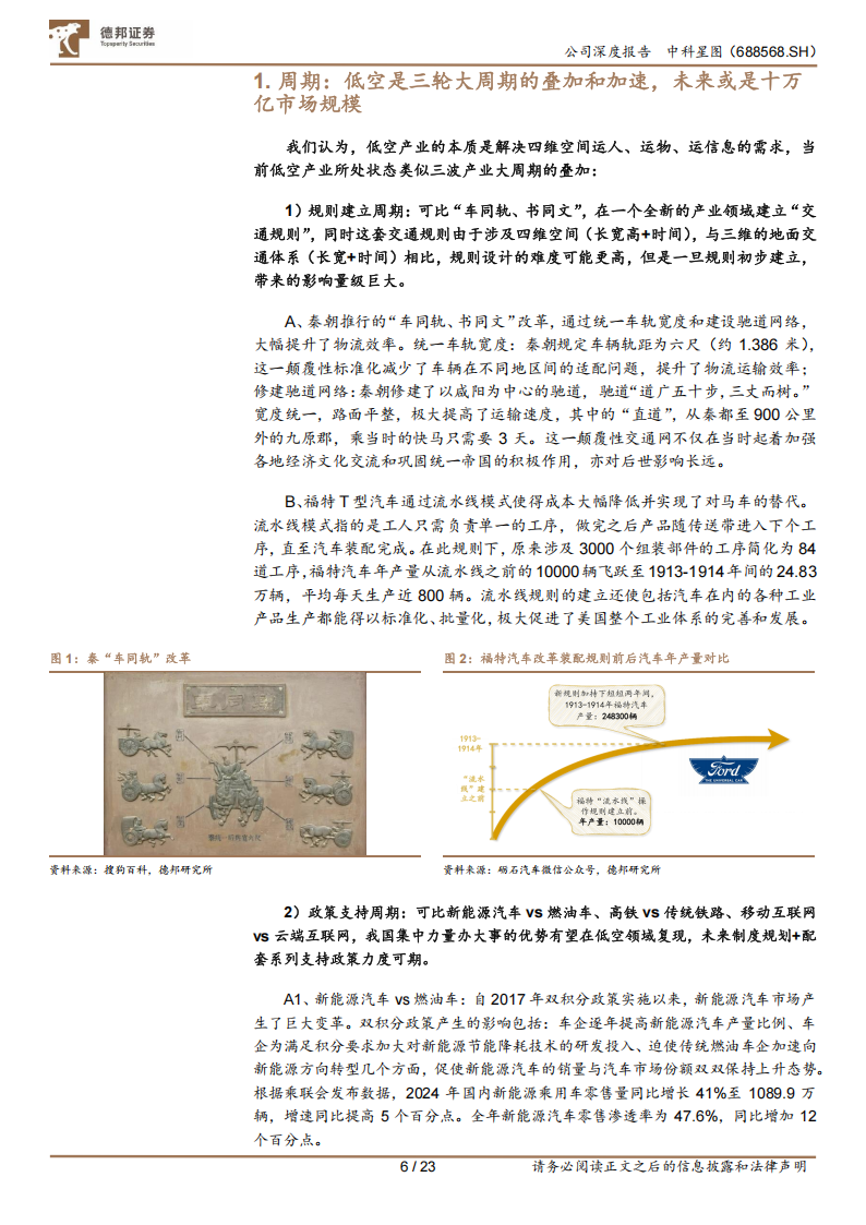 中科星图研究报告：AI+低空之王的未来之路,中科星图,AI,低空经济,中科星图,AI,低空经济,第6张