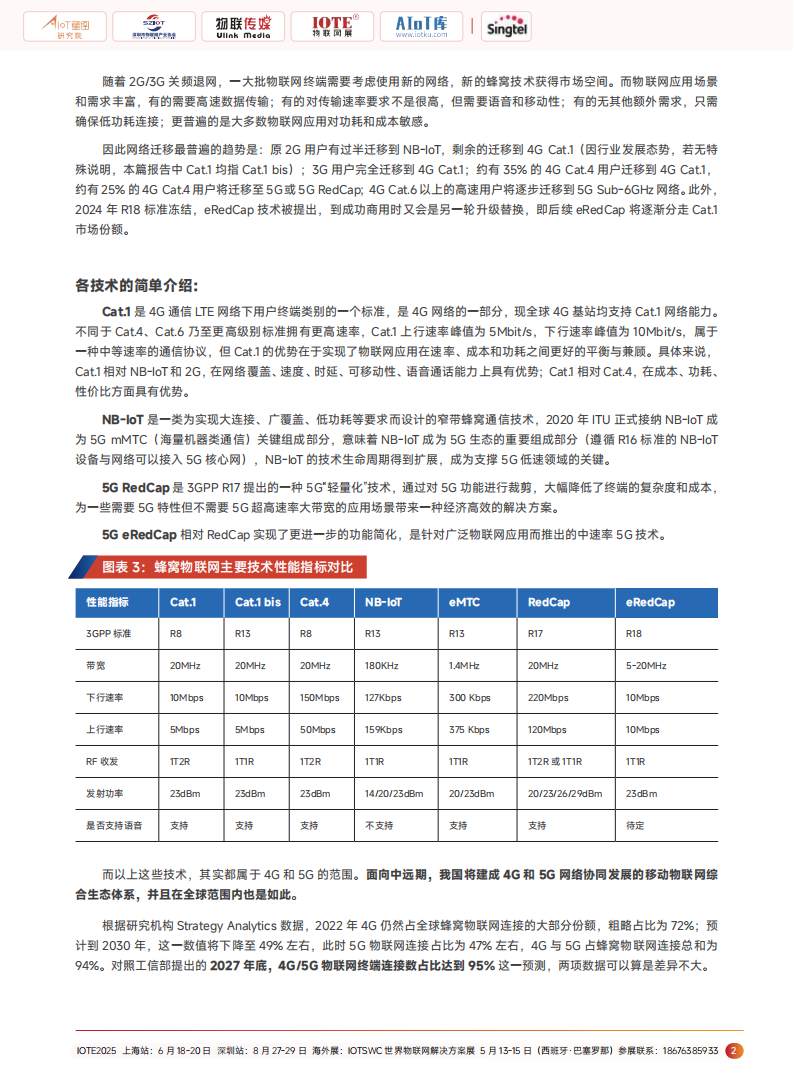 2025年广域物联：中国蜂窝&卫星物联产业研究白皮书,卫星通信,卫星通信,第6张