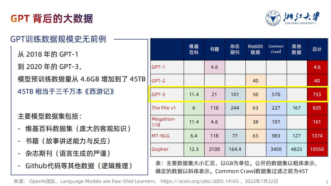 DeepSeek：智能时代的全面到来和人机协作的新常态,DeepSeek,DeepSeek,第3张