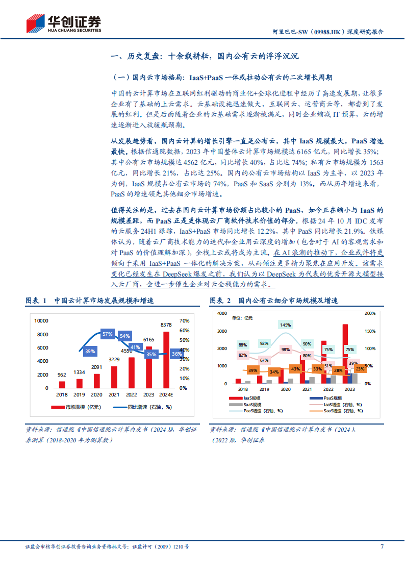 阿里巴巴研究报告：重拾阿里云（系列一），中国AI新阶段下的增长复苏,阿里巴巴,阿里云,AI,阿里巴巴,阿里云,AI,第7张