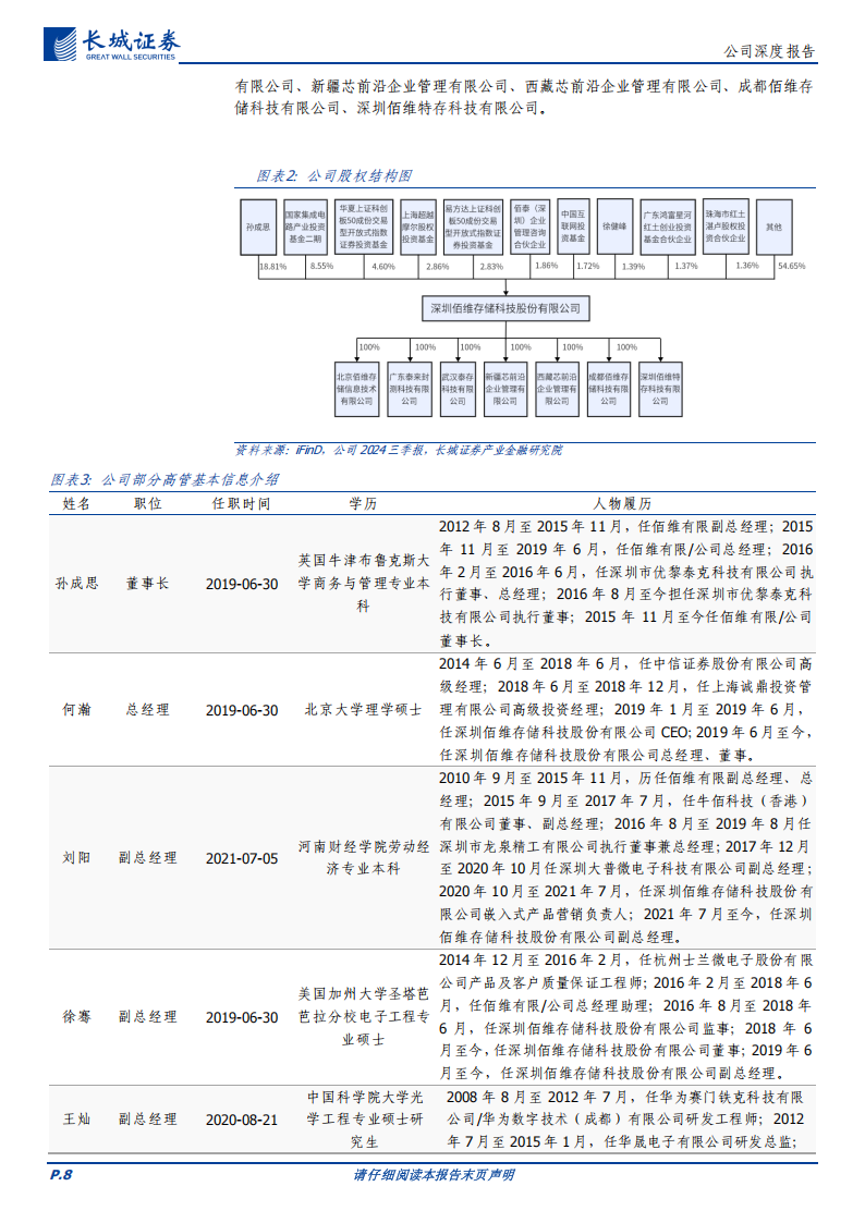 佰维存储研究报告：深耕存储领域，布局先进测试工艺巩固领先地位,佰维存储,佰维存储,第8张