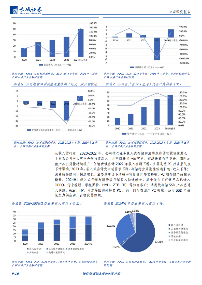 佰维存储研究报告：深耕存储领域，布局先进测试工艺巩固领先地位,佰维存储,佰维存储,第10张