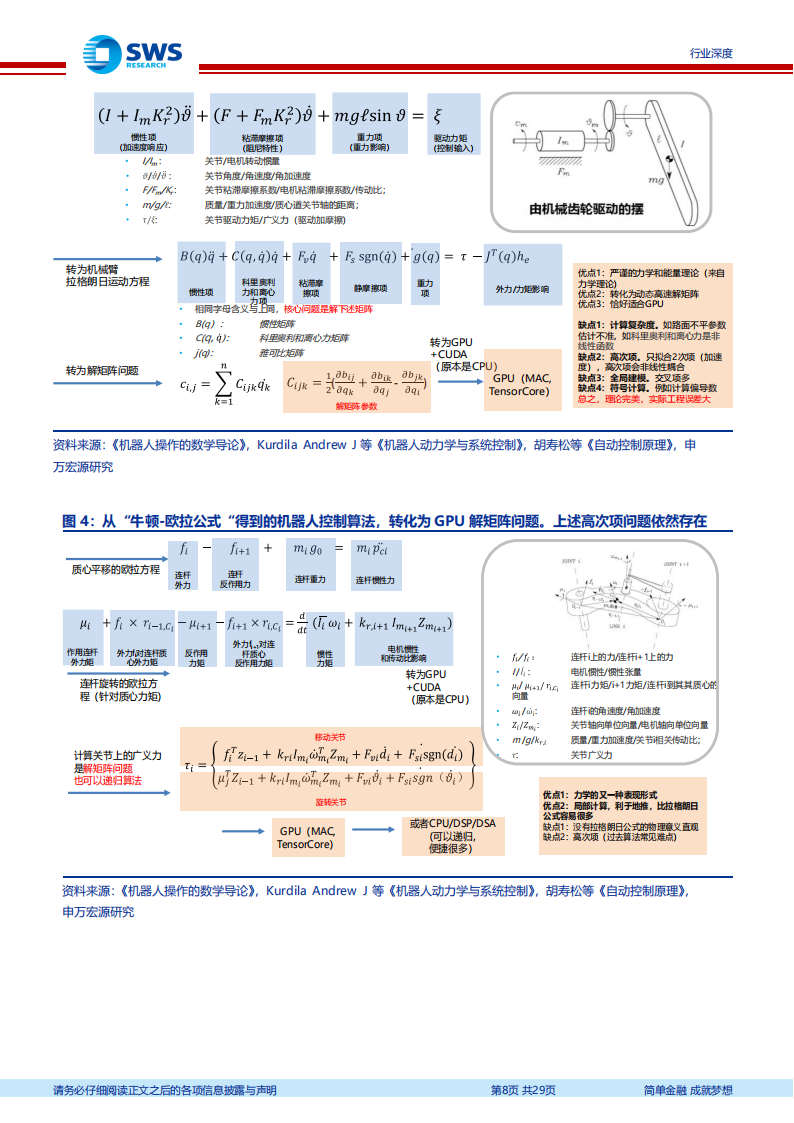 机器人行业专题报告：机器人算法，硬件遇上现代AI算法,机器人,算法,AI,机器人,算法,AI,第8张