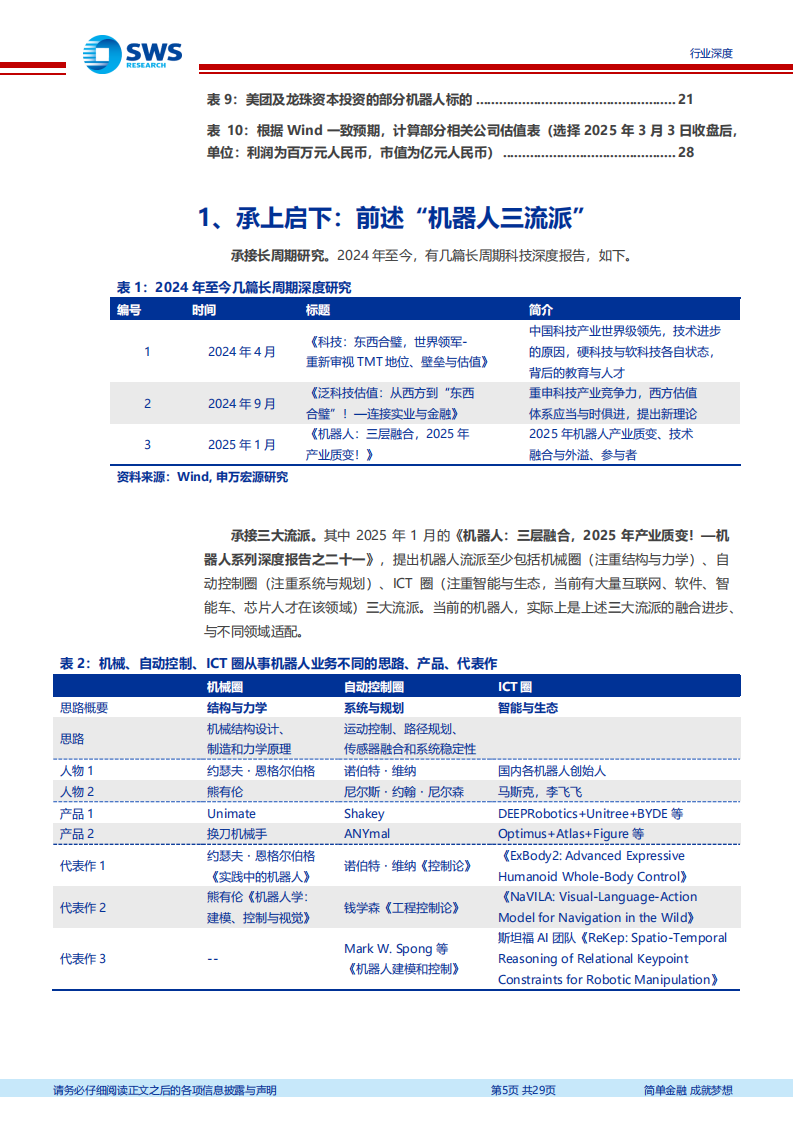 机器人行业专题报告：机器人算法，硬件遇上现代AI算法,机器人,算法,AI,机器人,算法,AI,第5张