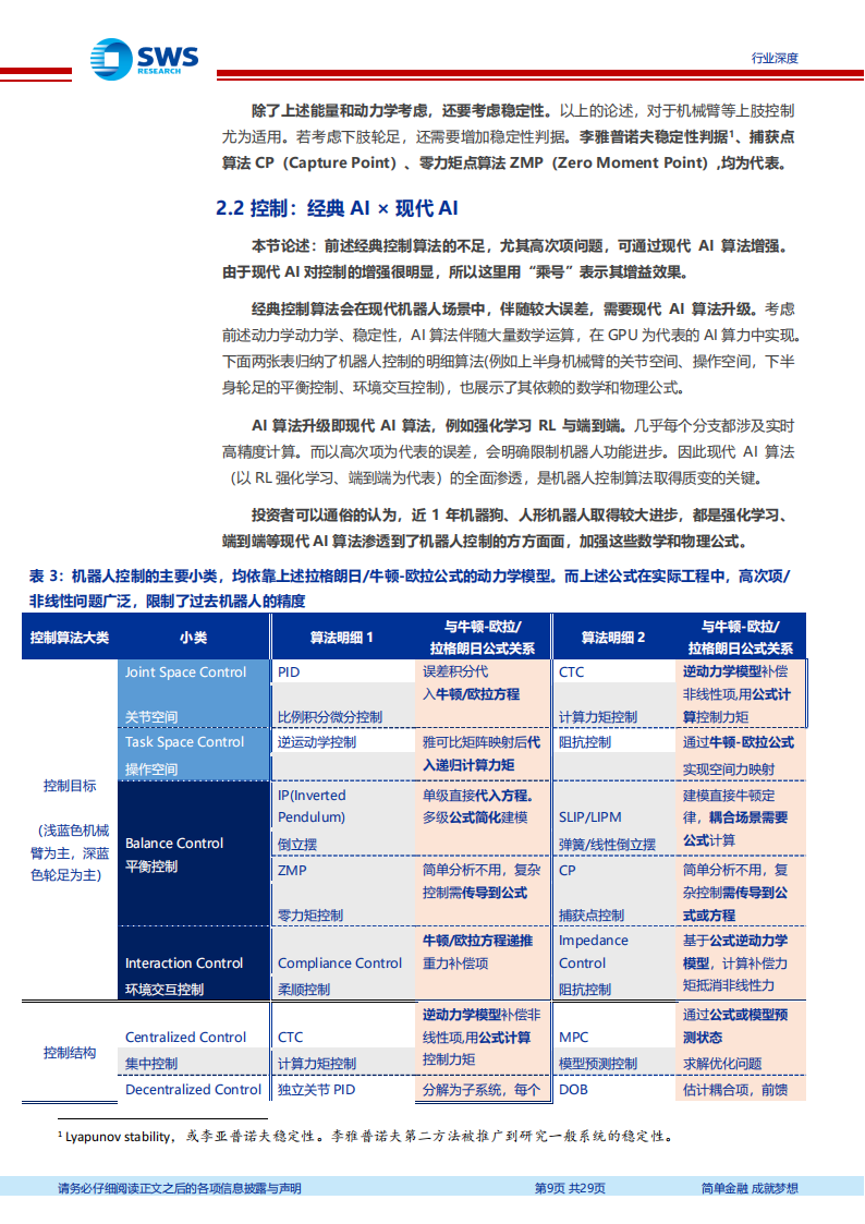 机器人行业专题报告：机器人算法，硬件遇上现代AI算法,机器人,算法,AI,机器人,算法,AI,第9张