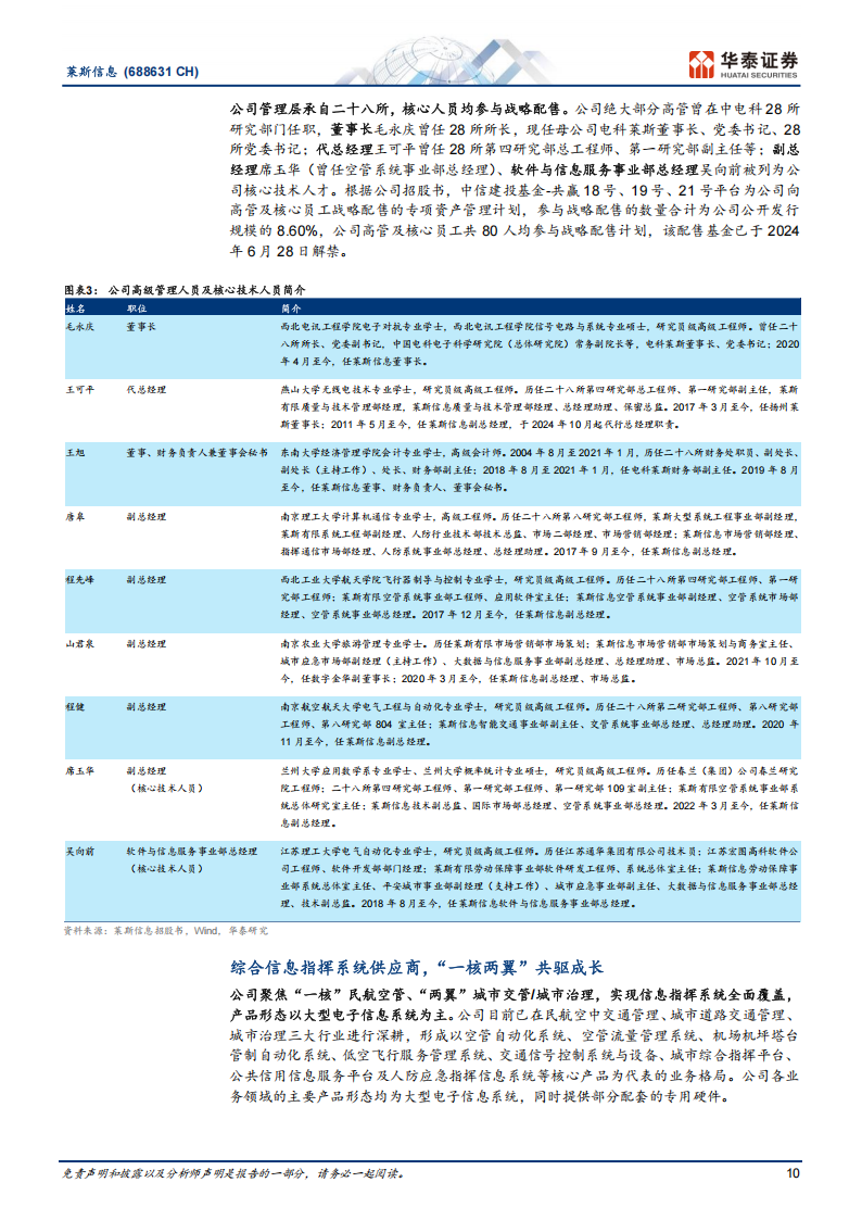 莱斯信息研究报告：低空信息化主力军，从区域走向全域,莱斯信息,低空信息化,低空经济,莱斯信息,低空信息化,低空经济,第10张