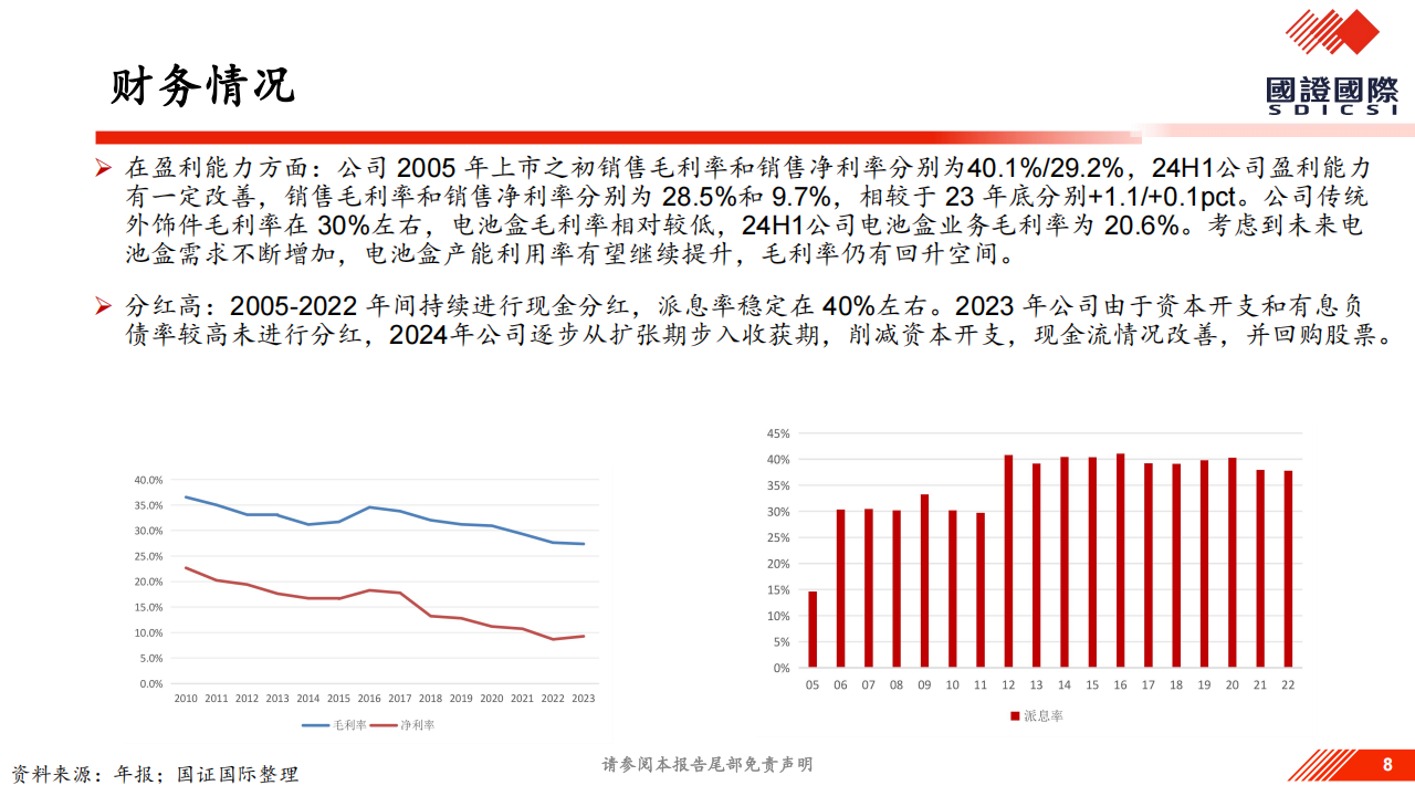 敏实集团研究报告：布局机器人新赛道,敏实集团,机器人,敏实集团,机器人,第8张