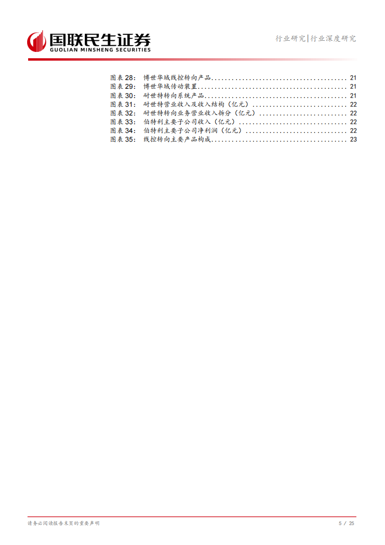 汽车行业线控转向专题：产品进阶正当时，线控底盘指日可待,汽车,线控转向,线控底盘,汽车,线控转向,线控底盘,第6张