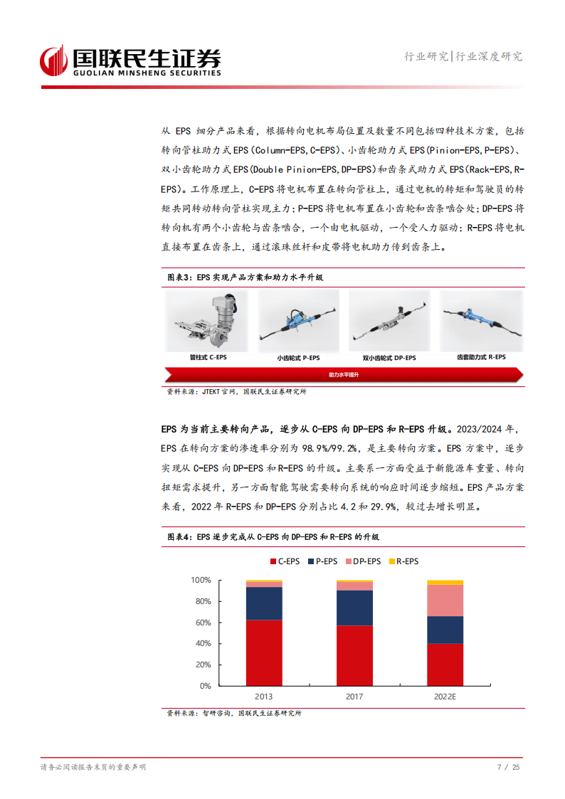 汽车行业线控转向专题：产品进阶正当时，线控底盘指日可待,汽车,线控转向,线控底盘,汽车,线控转向,线控底盘,第8张