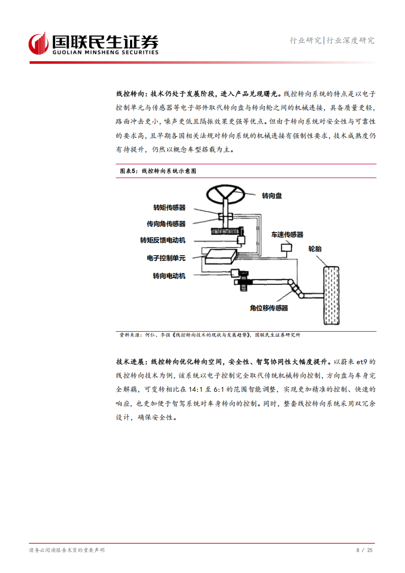 汽车行业线控转向专题：产品进阶正当时，线控底盘指日可待,汽车,线控转向,线控底盘,汽车,线控转向,线控底盘,第9张