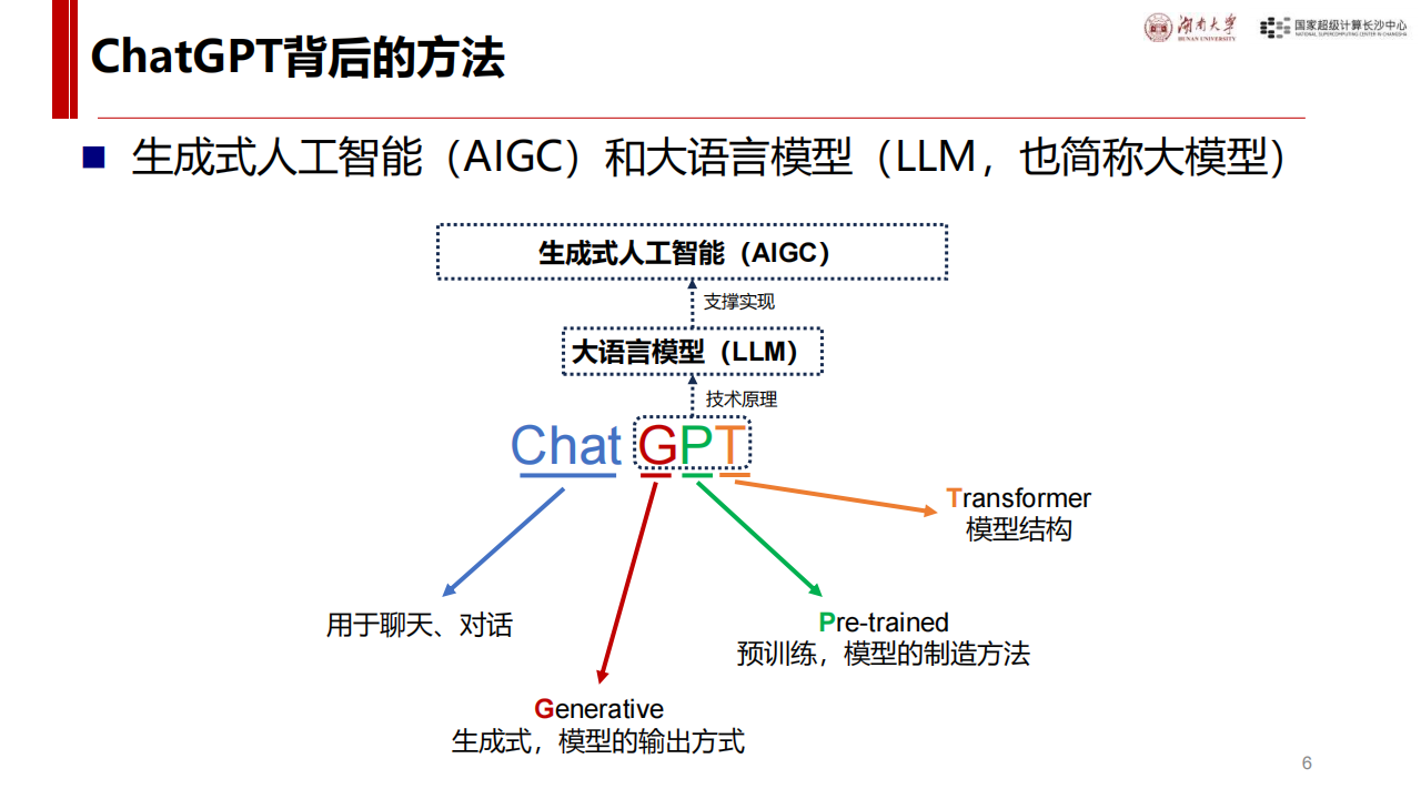 我们该如何看待DeepSeek：what，how，why，and next？,DeepSeek,DeepSeek,第6张