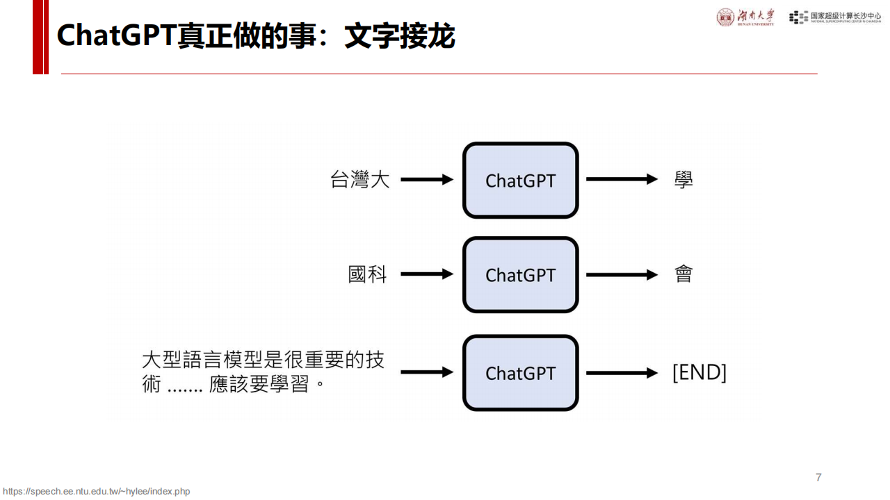 我们该如何看待DeepSeek：what，how，why，and next？,DeepSeek,DeepSeek,第7张