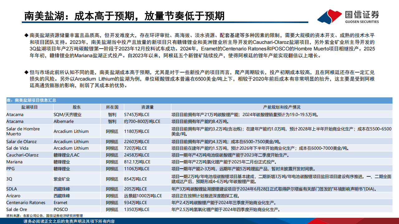 锂行业供需展望：锂资源产能开始出清，锂价有望逐步迎底部反转,锂资源,新能源,锂资源,新能源,第7张