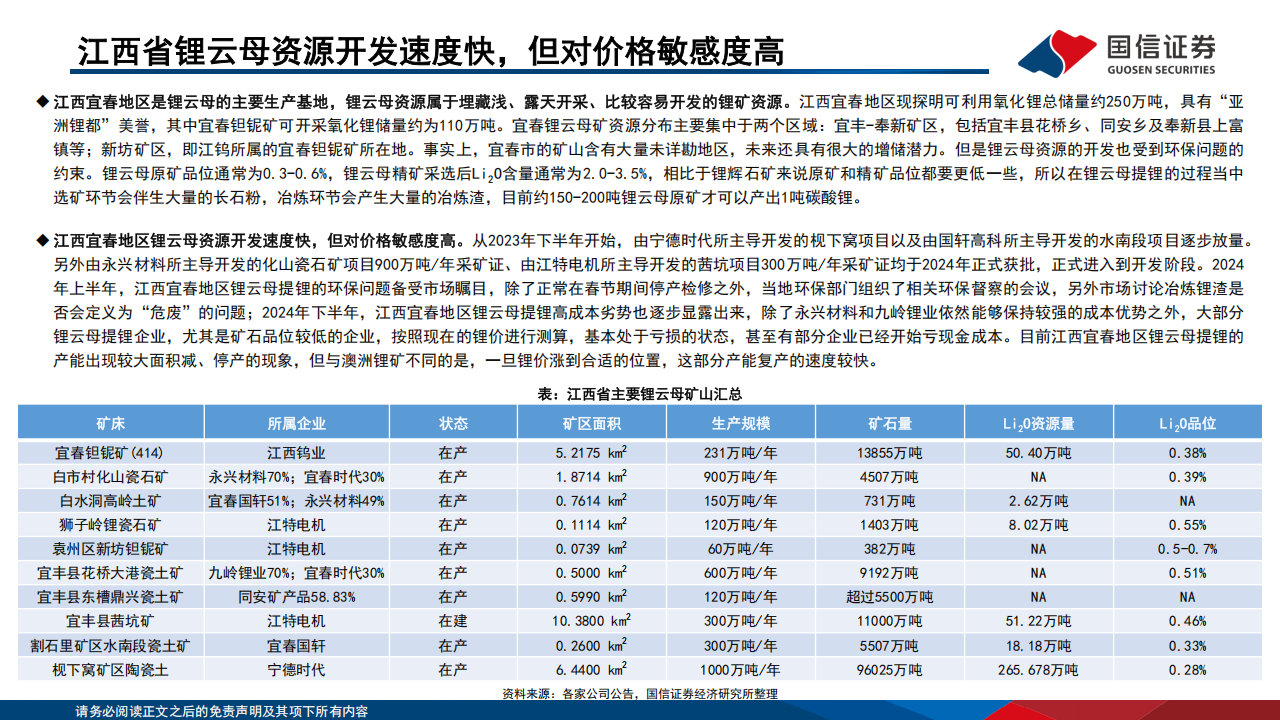 锂行业供需展望：锂资源产能开始出清，锂价有望逐步迎底部反转,锂资源,新能源,锂资源,新能源,第10张