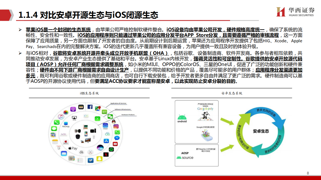 AI产业链深度报告：DeepSeek，开启AI“安卓时刻”,AI,产业链,DeepSeek,AI,产业链,DeepSeek,第8张