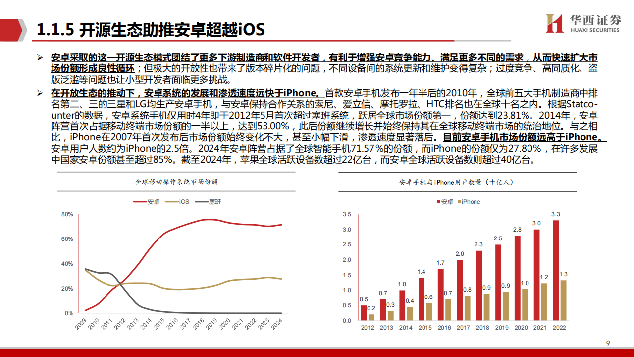 AI产业链深度报告：DeepSeek，开启AI“安卓时刻”,AI,产业链,DeepSeek,AI,产业链,DeepSeek,第9张