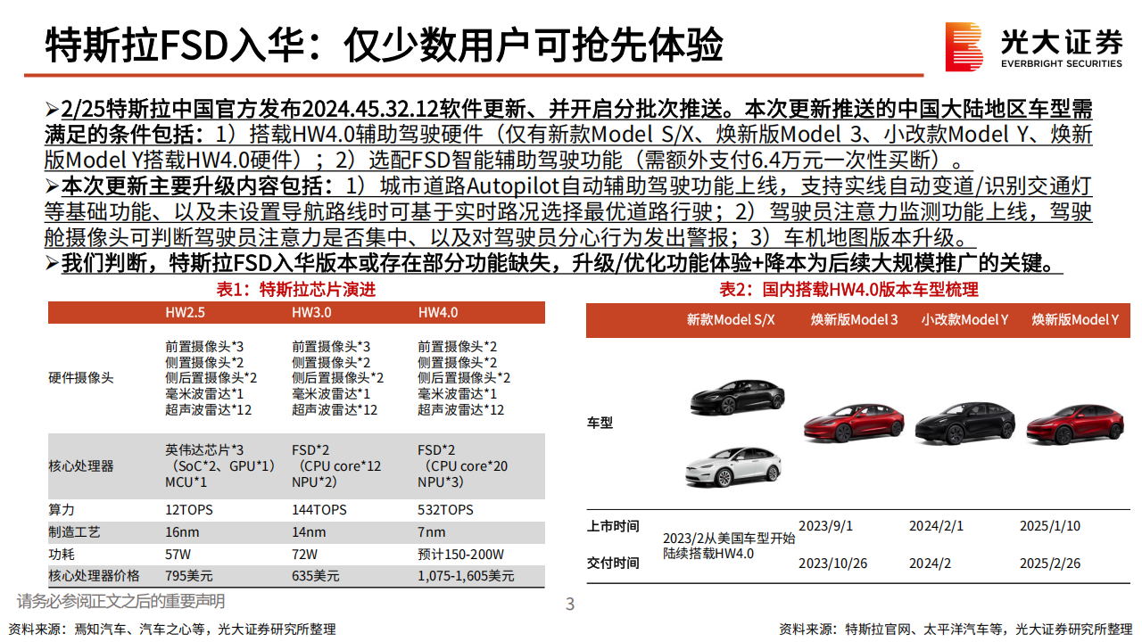 汽车智驾行业的梳理与思考（二）：特斯拉FSD入华，国内智驾拐点加速临近,汽车,智驾,特斯拉,FSD,汽车,智驾,特斯拉,FSD,第4张