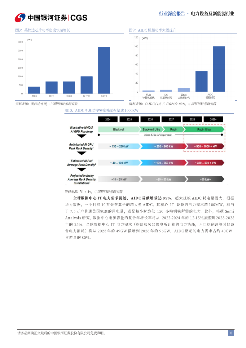Deepseek冲击波，电新全面智能时代开启,Deepseek,Deepseek,第8张