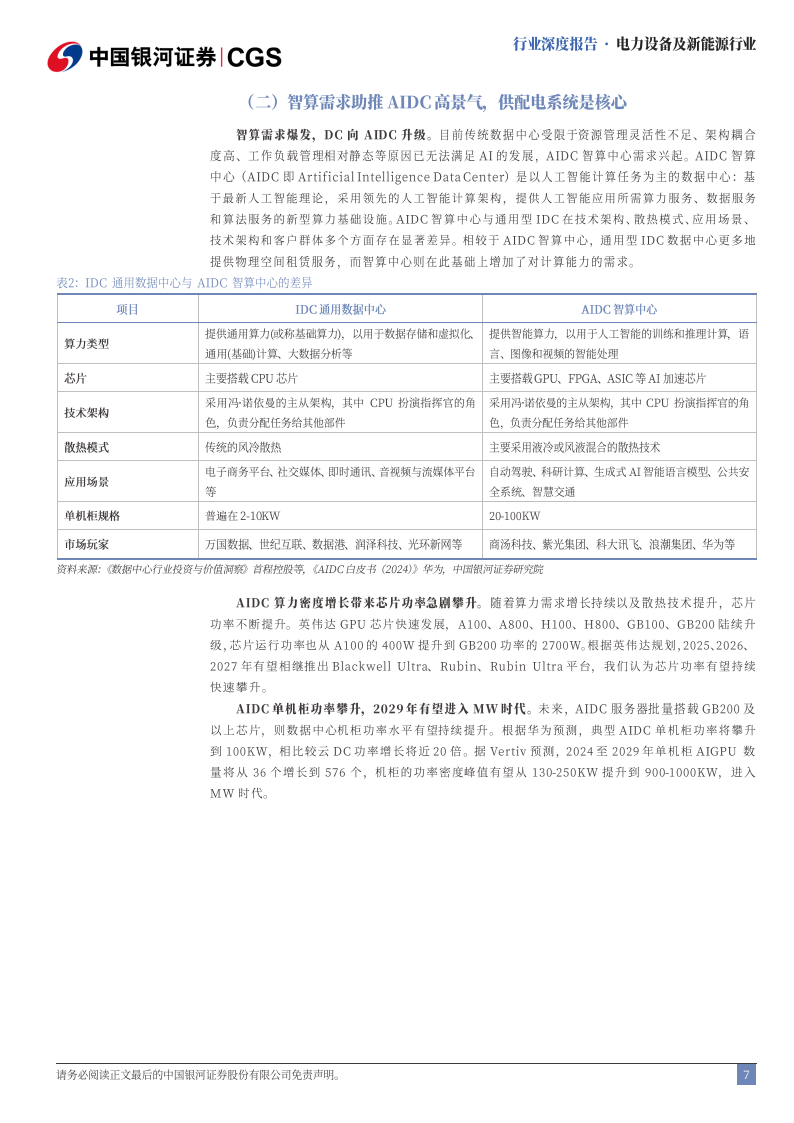Deepseek冲击波，电新全面智能时代开启,Deepseek,Deepseek,第7张
