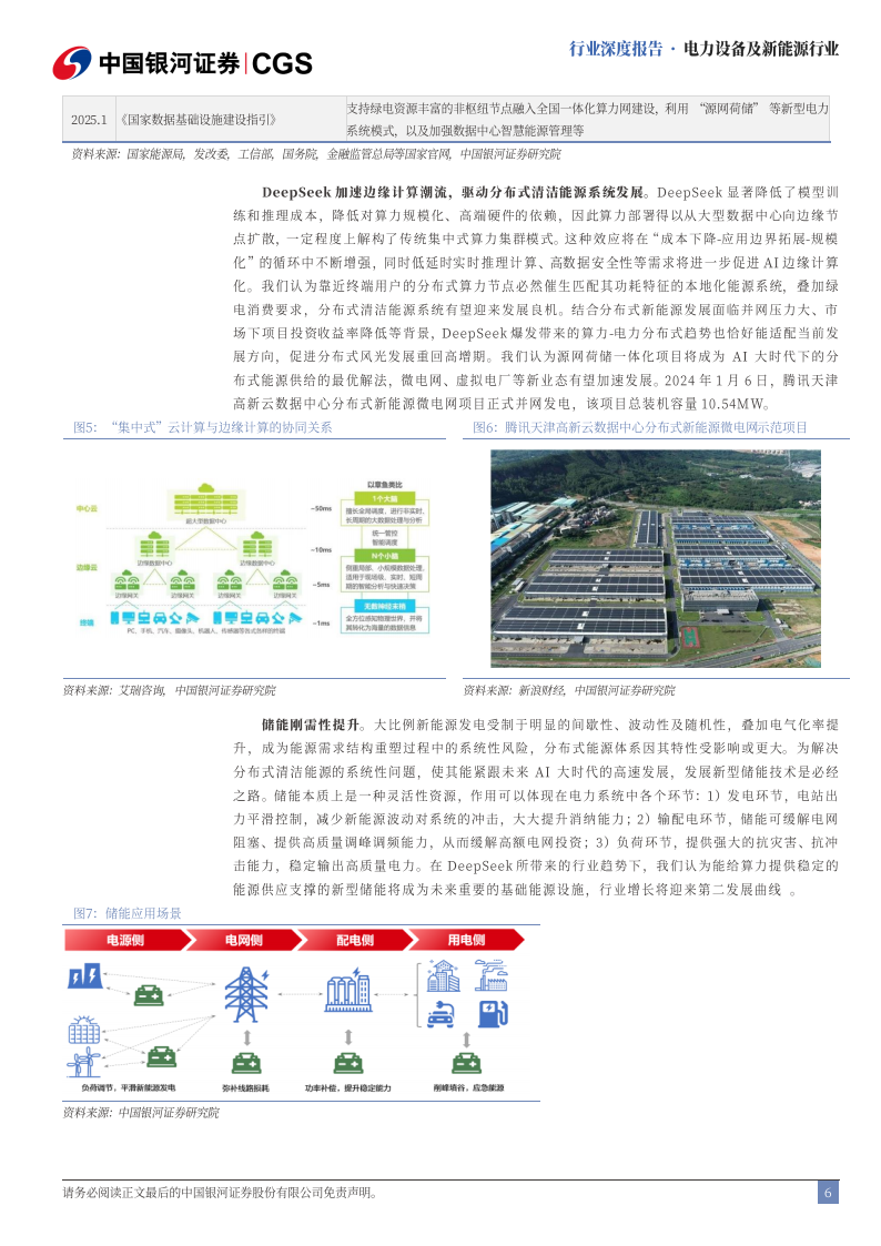 Deepseek冲击波，电新全面智能时代开启,Deepseek,Deepseek,第6张