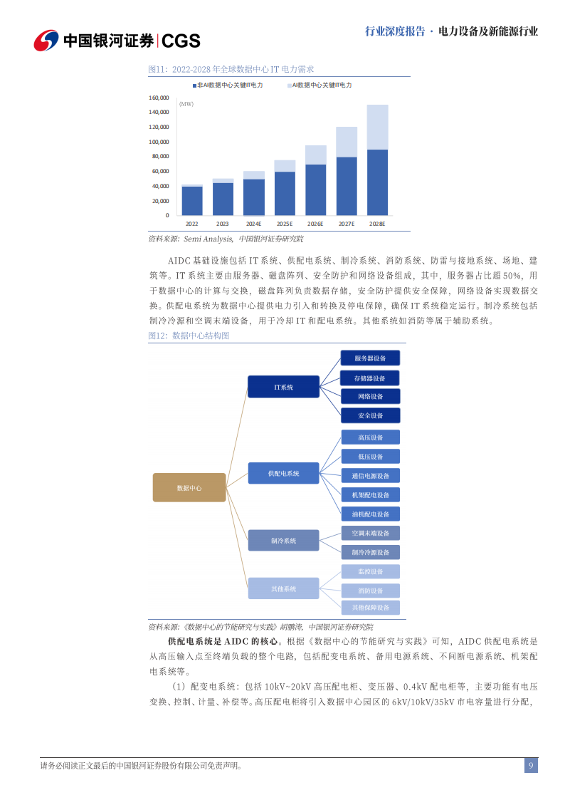 Deepseek冲击波，电新全面智能时代开启,Deepseek,Deepseek,第9张