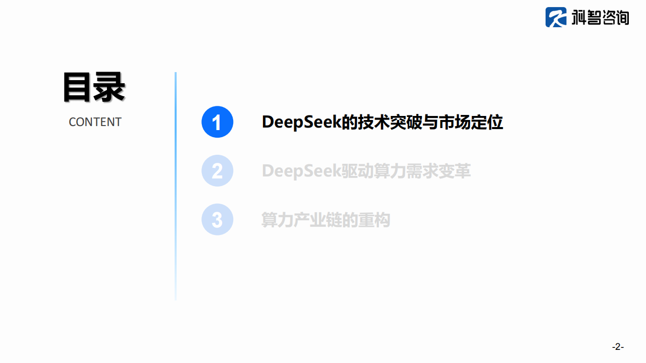 Deepseek对中国算力产业的影响,Deepseek,算力,Deepseek,算力,第2张